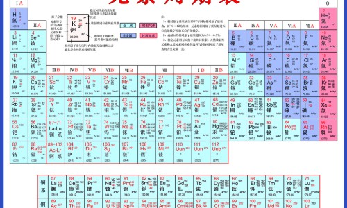 羚羊角性味归经功效与作用-专业羚羊角的功能平台-羚羊角的功能